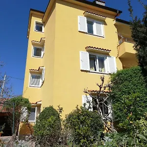 Aurelio Rijeka